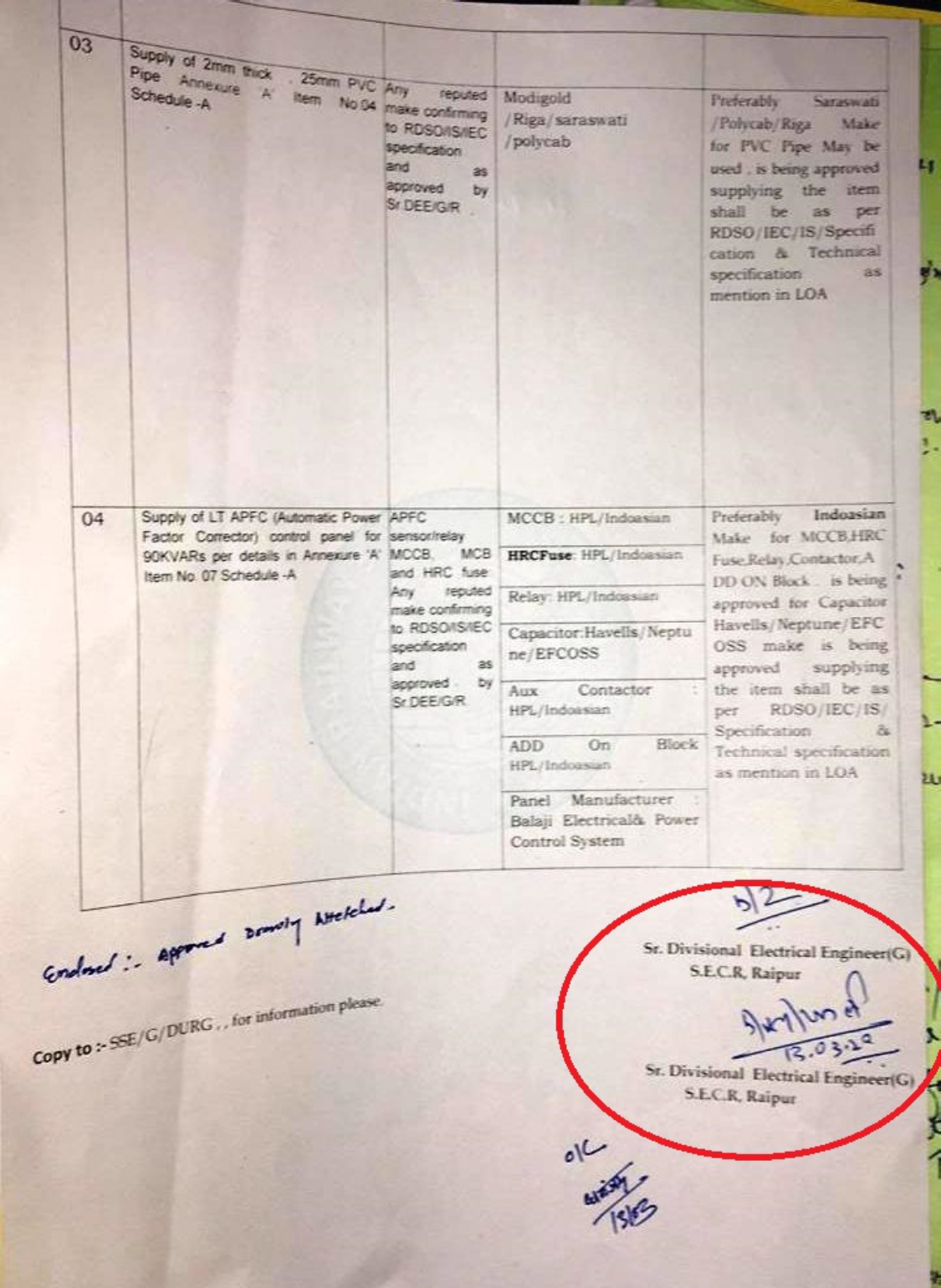 Certificate 2